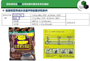 轉(zhuǎn)發(fā) 預(yù)包裝食品標(biāo)簽通用要求和常見錯(cuò)誤都在這里了