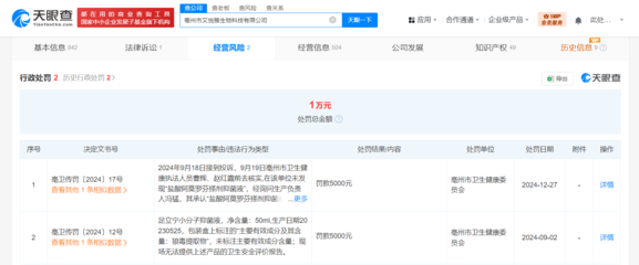 網(wǎng)紅足浴包問題廠商屢遭處罰,真相究竟如何?