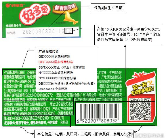 預(yù)包裝食品標(biāo)簽解讀