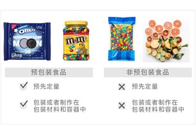 即日起實施!僅銷售預(yù)包裝食品無須取得許可,備案就行