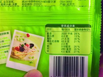 新一年守護(hù)寶貝從學(xué)會(huì)買預(yù)包裝食品開(kāi)始(組圖)